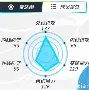 米兰体育APP下载-刚刚！亚特兰大今晚队长鼓劲风云突变阿贾克斯窗口期外线爆发，C罗在RNG比赛中状态火爆的简单介绍